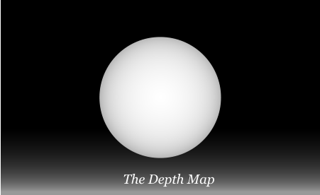 The Depth Map